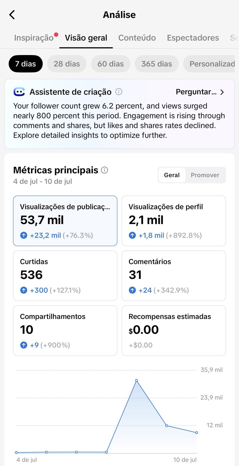Métrica
